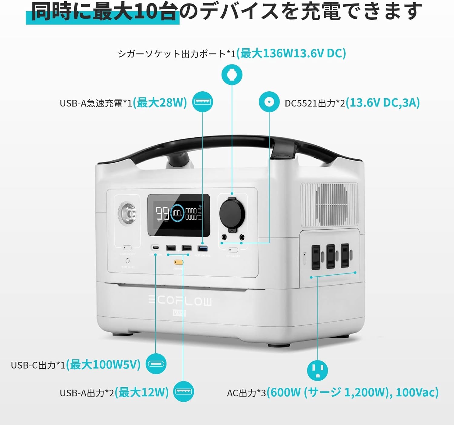 EFDELTA_ECOFLOW RIVER Max Plus_商品説明画像_02